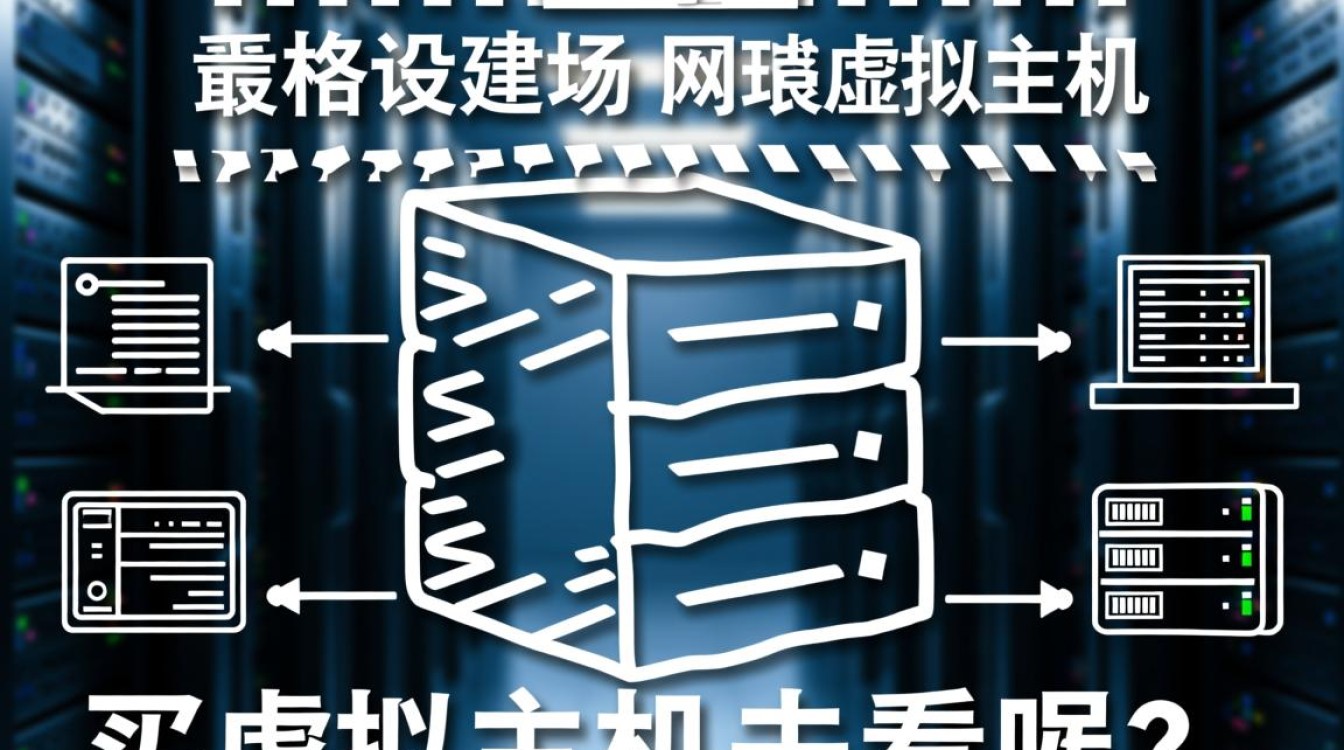 新手购买虚拟主机，从哪些方面看才能选到高性价比的？