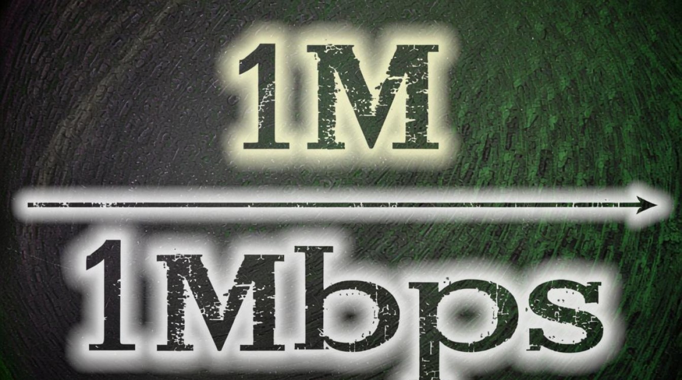 虚拟主机1m带宽流量够用吗?会影响网站访问速度变卡吗? 虚拟主机1m带宽流量够用吗?会影响网站访问速度变卡吗?