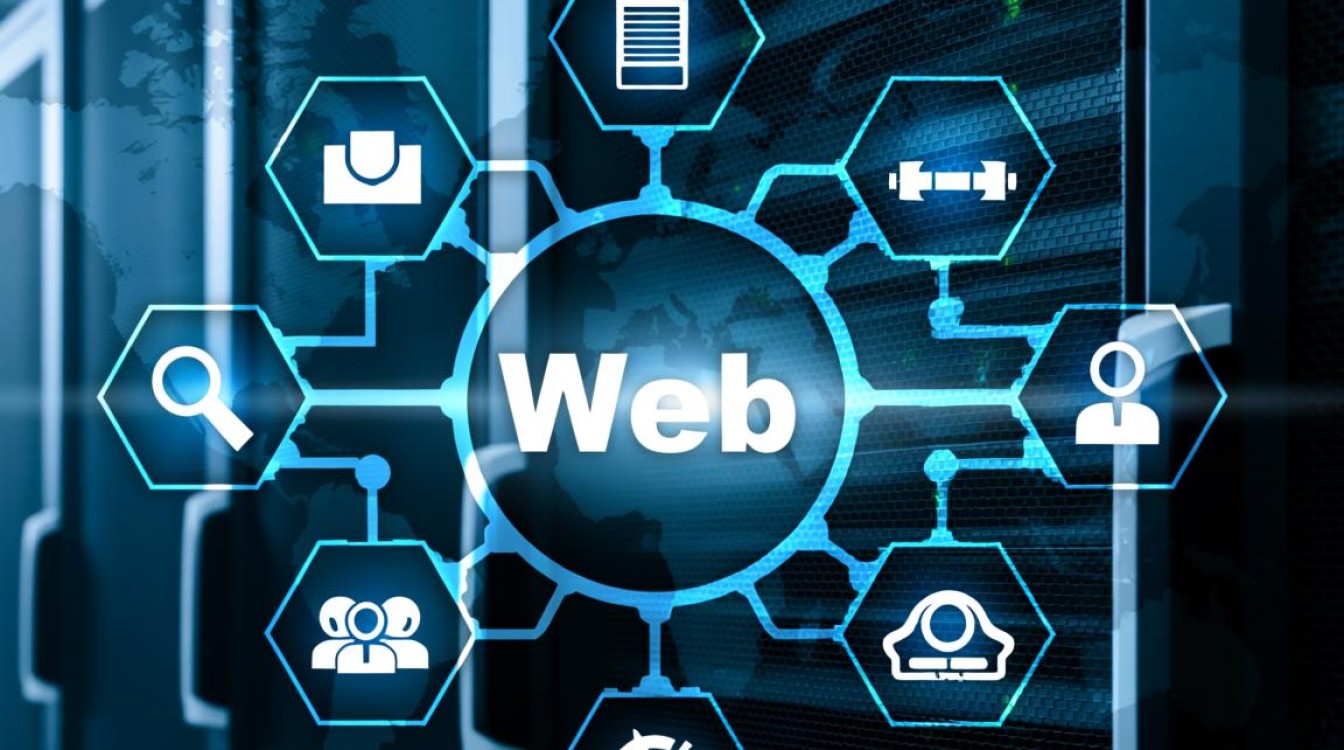 虚拟主机后台如何查看网站已安装的web服务扩展? 虚拟主机后台如何查看网站已安装的web服务扩展?