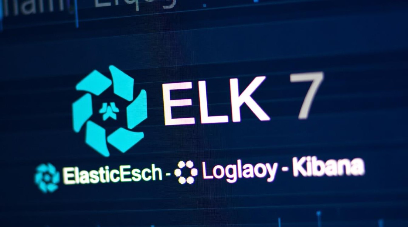 如何在CentOS 7上快速搭建ELK日志系统? 如何在CentOS 7上快速搭建ELK日志系统?