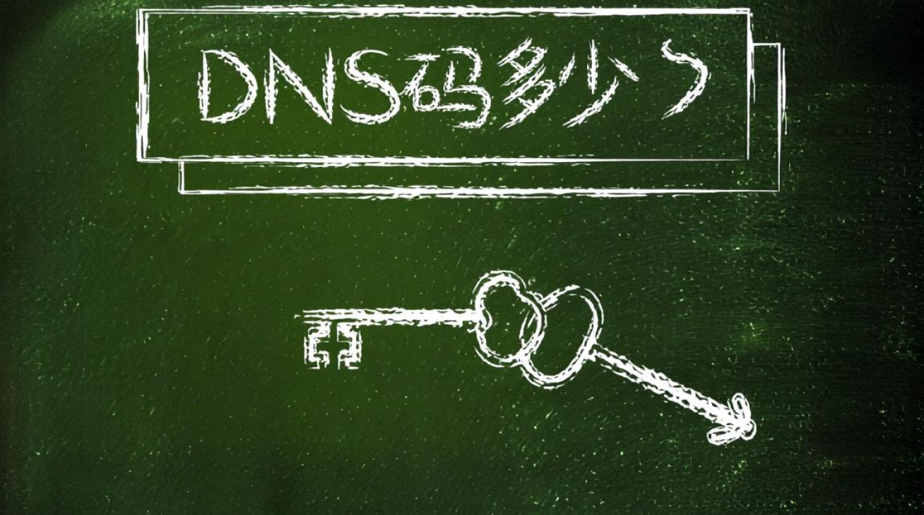 如何修改DNS地址?哪个公共DNS服务器最快最稳定? 如何修改DNS地址?哪个公共DNS服务器最快最稳定?