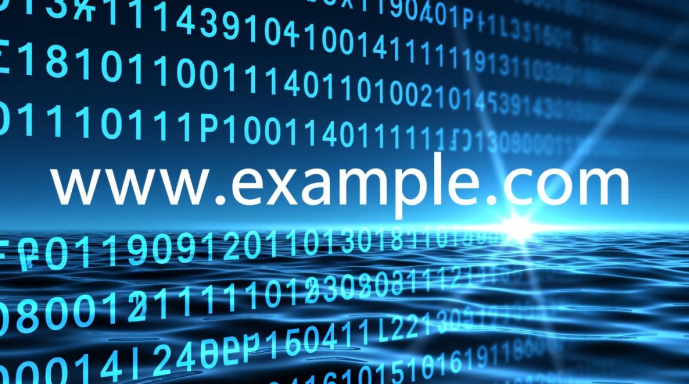 新手如何为域名建立DNS解析并正确指向服务器？