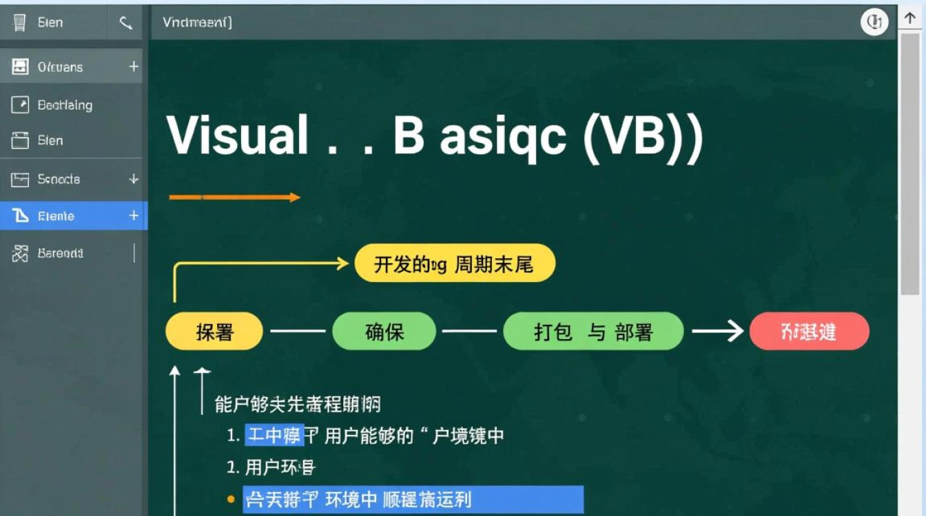 vb程序打包好的安装包在别的电脑上安装报错怎么办？