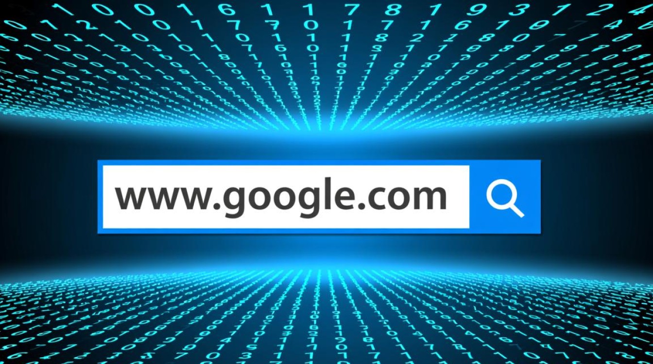 DNS是互联网电话簿，这句话到底该如何理解？