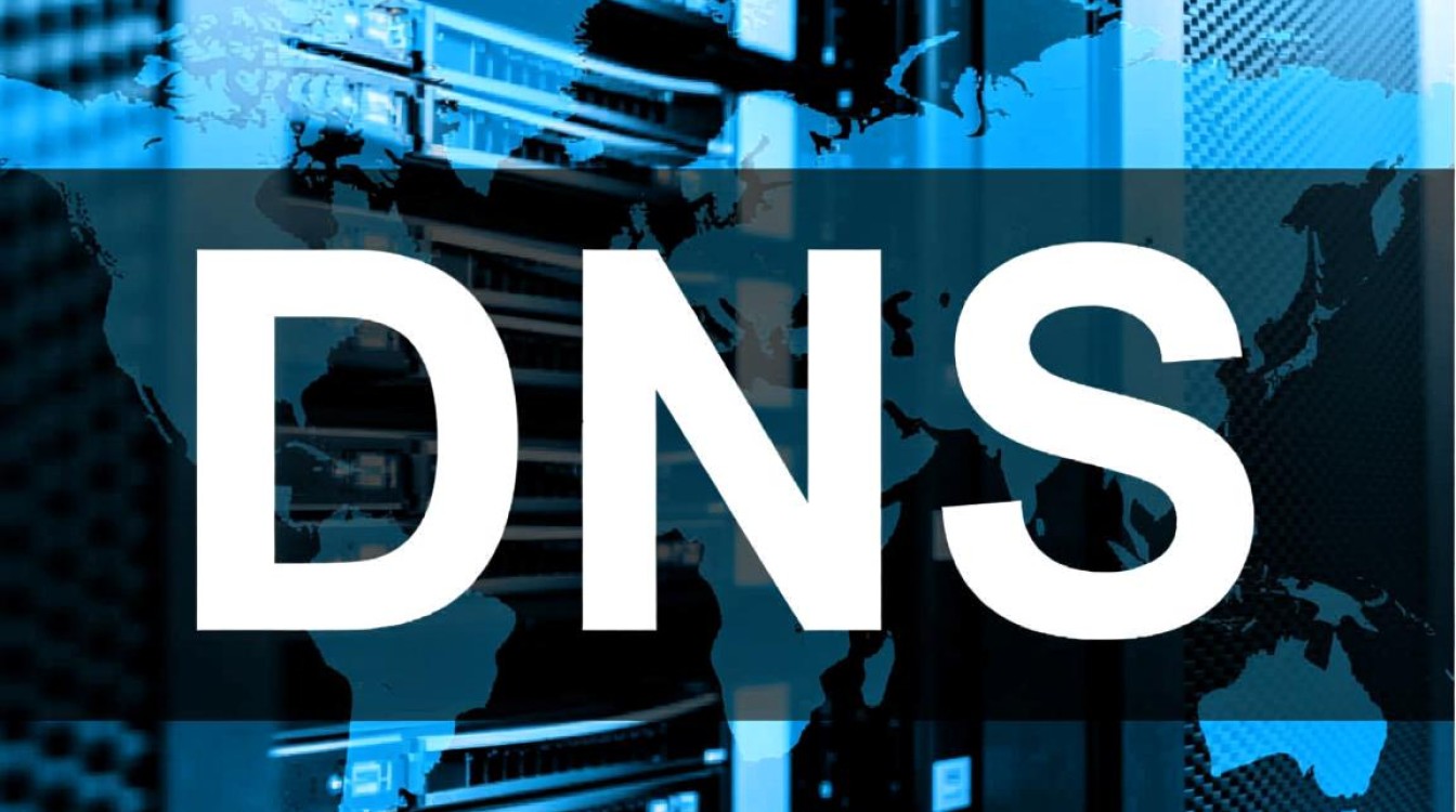 2008 DNS备份时，如何确保数据完整与快速恢复？