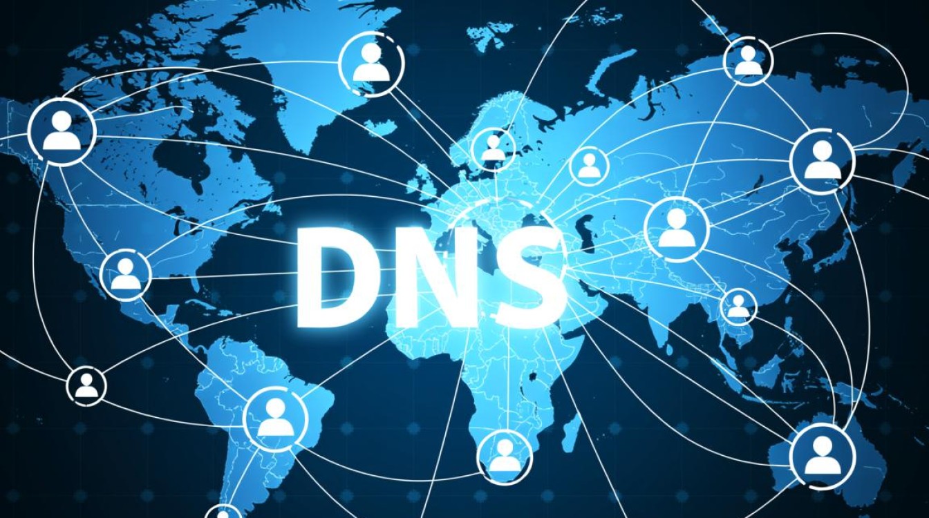 dns 掉网怎么办?频繁断网是什么原因导致的? dns 掉网怎么办?频繁断网是什么原因导致的?