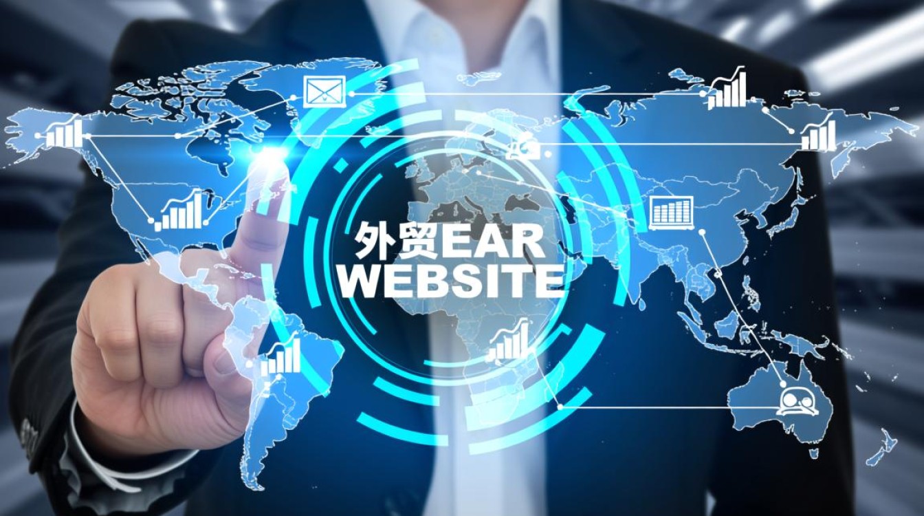 著名的外贸网站有哪些新手入门必看的推荐？