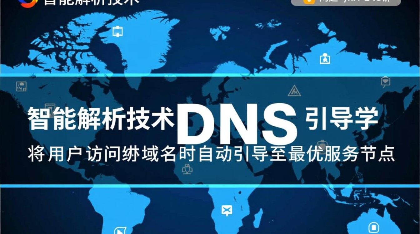 智能DNS引导如何优化访问速度与负载均衡？