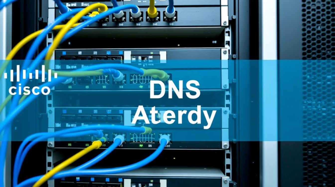 思科DNS代理如何配置,实现内网域名智能解析? 思科DNS代理如何配置,实现内网域名智能解析?