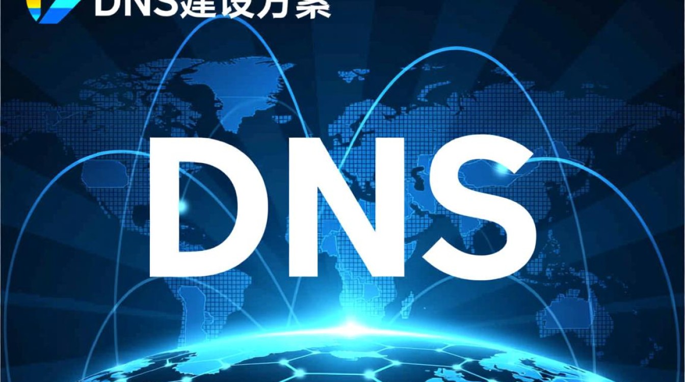 企业DNS建设方案如何选？关键要素与实施步骤有哪些？