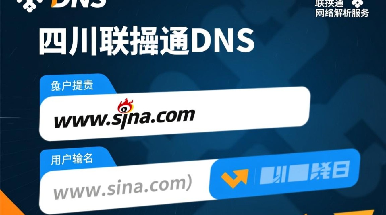 四川联通主DNS和备用DNS地址是多少？如何设置？