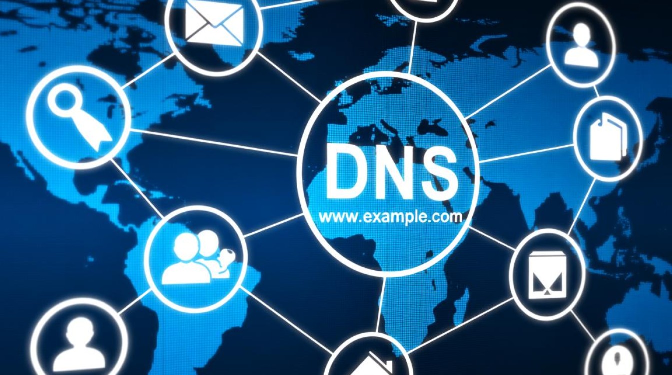 温岭市首选DNS和备用DNS怎么设置最稳定？