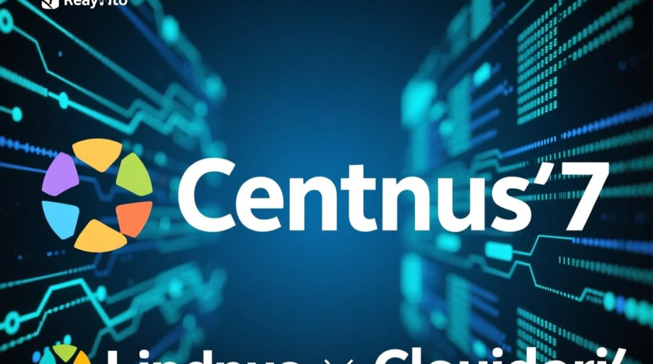 CentOS7如何安装部署Cloudera大数据平台? CentOS7如何安装部署Cloudera大数据平台?