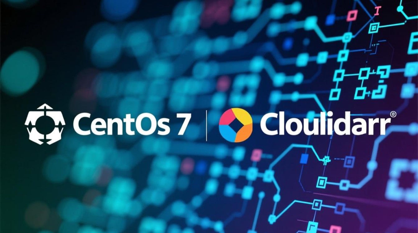 CentOS7如何安装部署Cloudera大数据平台? CentOS7如何安装部署Cloudera大数据平台?
