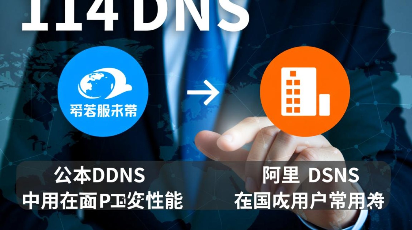 114dns和阿里dns哪个更适合家庭用户? 114dns和阿里dns哪个更适合家庭用户?