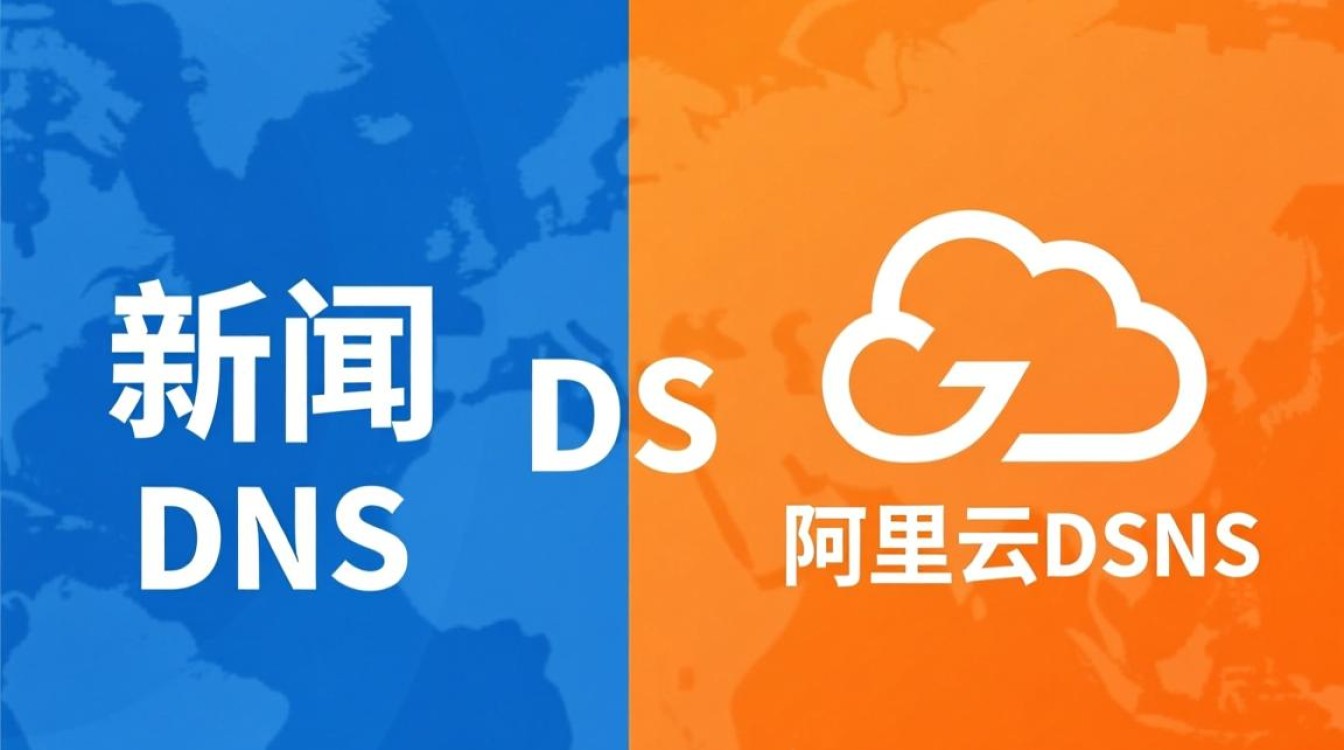 新手选DNS服务,新闻DNS和阿里云DNS哪个更稳定安全? 新手选DNS服务,新闻DNS和阿里云DNS哪个更稳定安全?