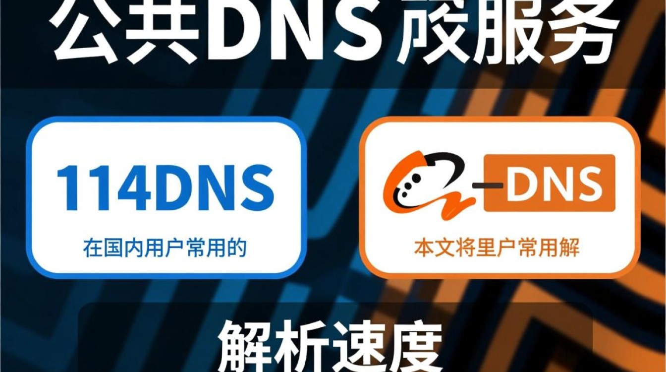 114dns和阿里dns哪个好？家庭宽带选哪个更稳定快速？