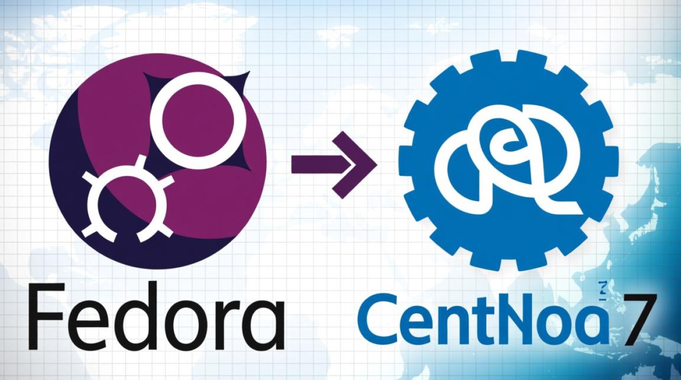 Fedora和CentOS7区别？选哪个更适合长期稳定使用？