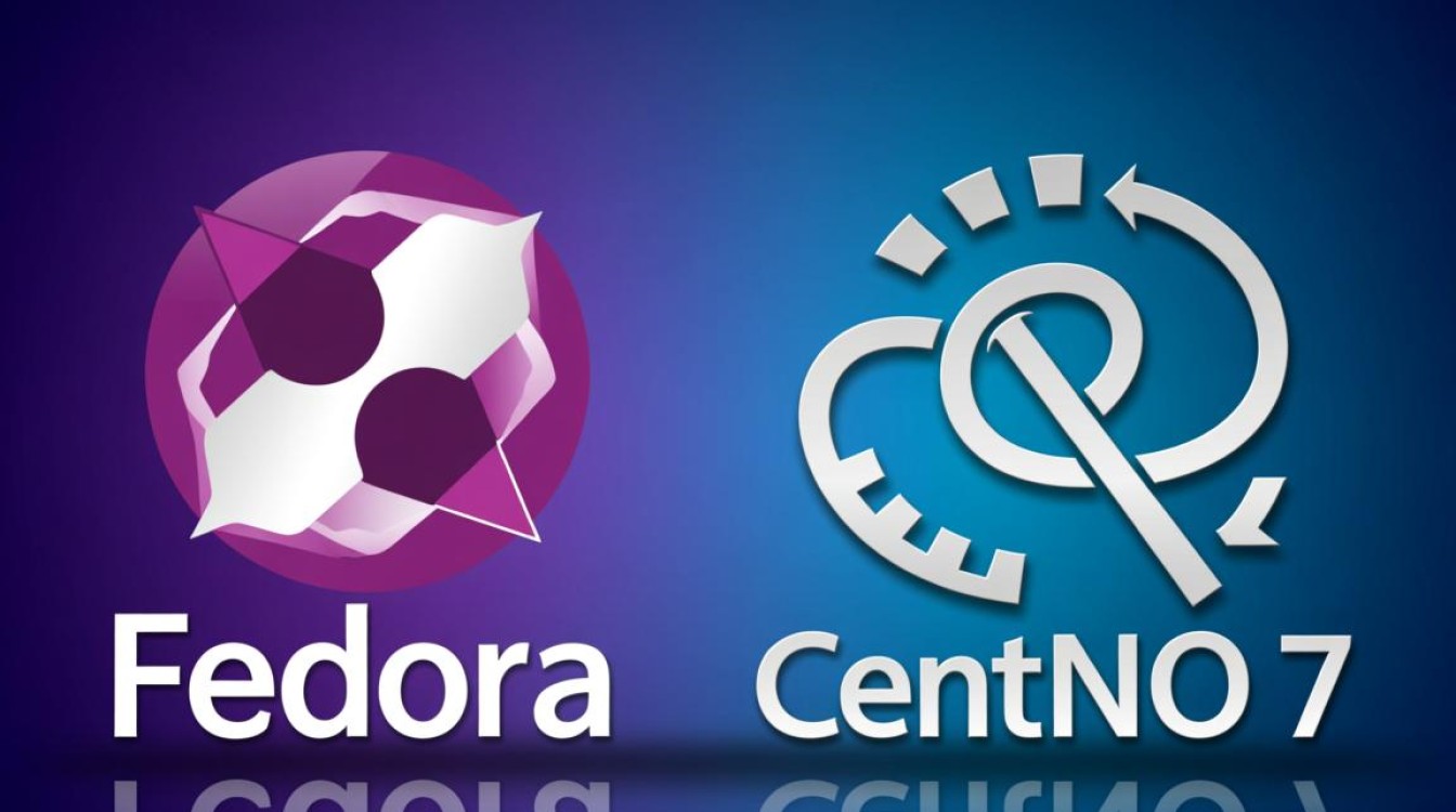 Fedora和CentOS7区别？选哪个更适合长期稳定使用？