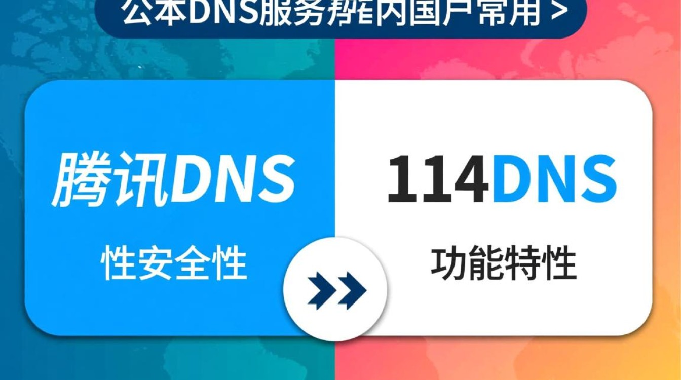 腾讯DNS和114DNS哪个更适合家庭网络使用? 腾讯DNS和114DNS哪个更适合家庭网络使用?