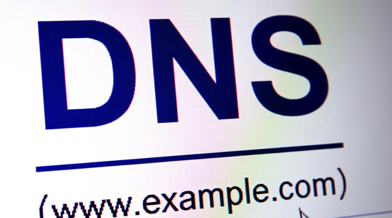 自动DNS和首选DNS哪个更适合日常网络优化? 自动DNS和首选DNS哪个更适合日常网络优化?