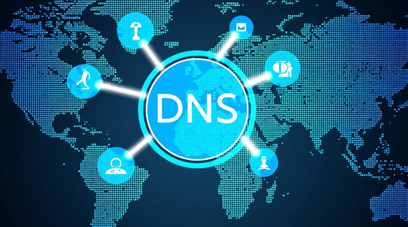 腾讯DNS和阿里DNS谁更快?实测对比结果如何? 腾讯DNS和阿里DNS谁更快?实测对比结果如何?