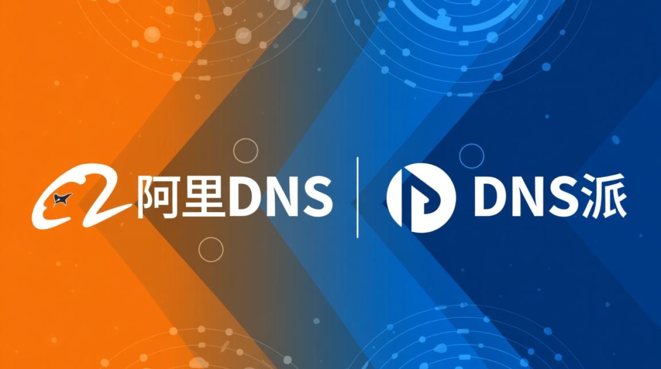 阿里dns和dns派哪个更适合网站稳定访问？