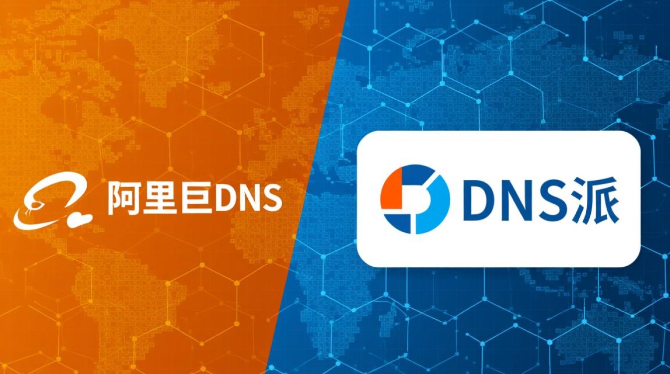 阿里dns和dns派哪个更适合网站稳定访问？