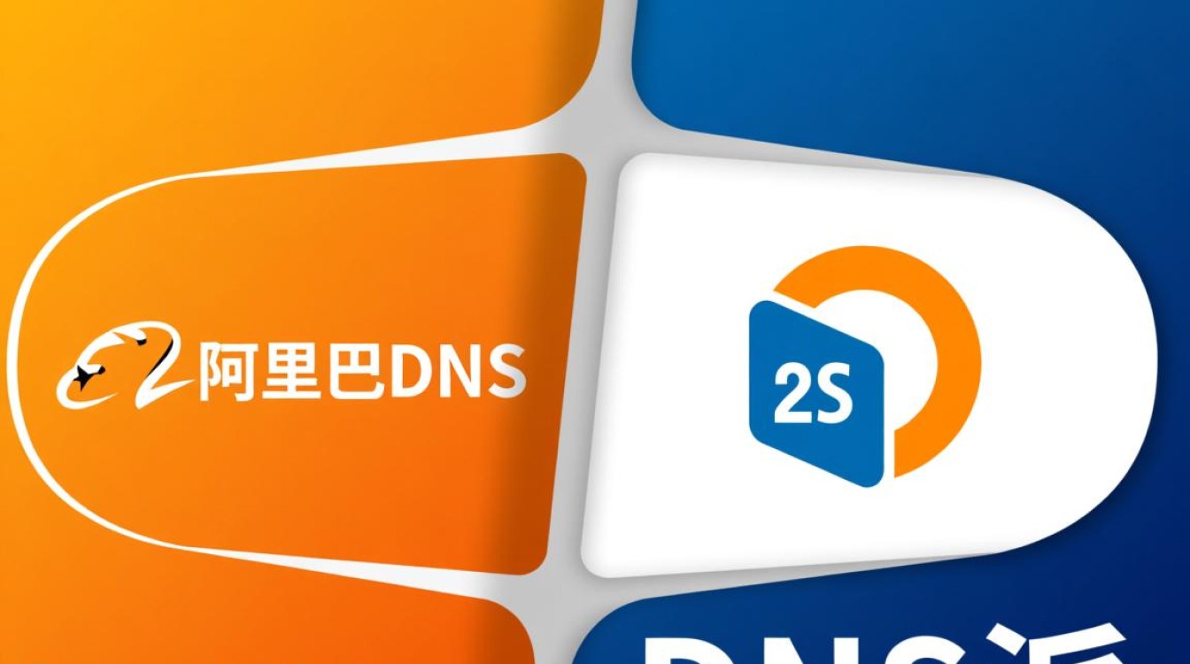 阿里dns和dns派哪个更适合网站稳定访问？