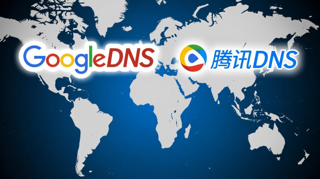 谷歌DNS和腾讯DNS哪个好？国内访问速度、稳定性、隐私保护怎么选？