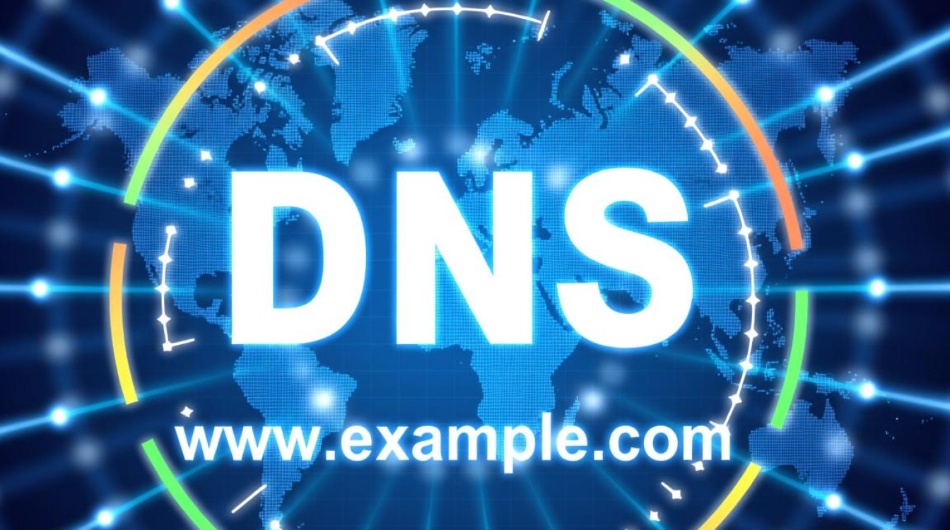 如何查看本机主DNS和备用DNS地址? 如何查看本机主DNS和备用DNS地址?