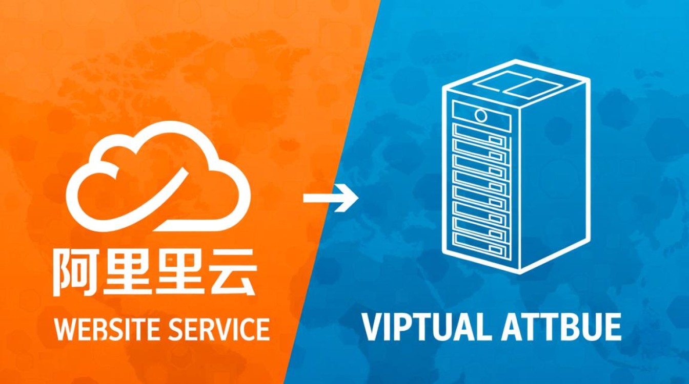 阿里云和虚拟主机哪个好？新手选哪个更划算？