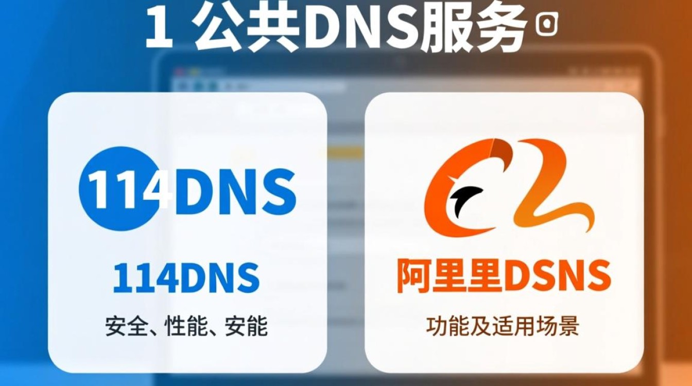 114dns和阿里DNS哪个更适合家庭网络使用？