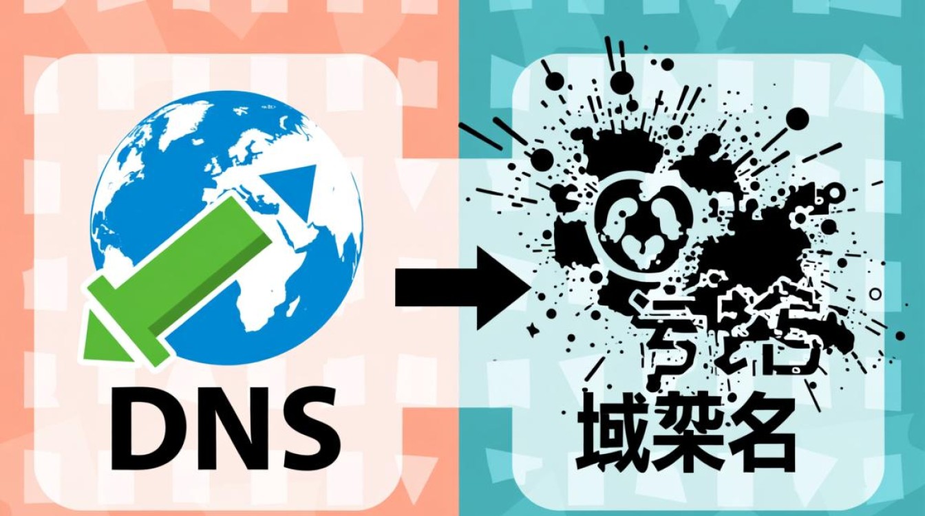 DNS加速会导致域名污染吗?原理与风险解析 DNS加速会导致域名污染吗?原理与风险解析