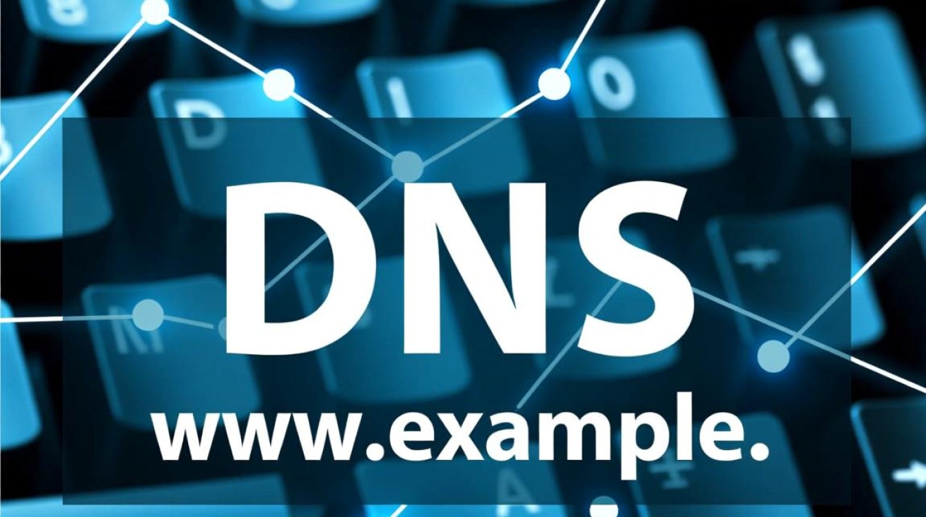 如何利用根域名防范DNS放大攻击? 如何利用根域名防范DNS放大攻击?