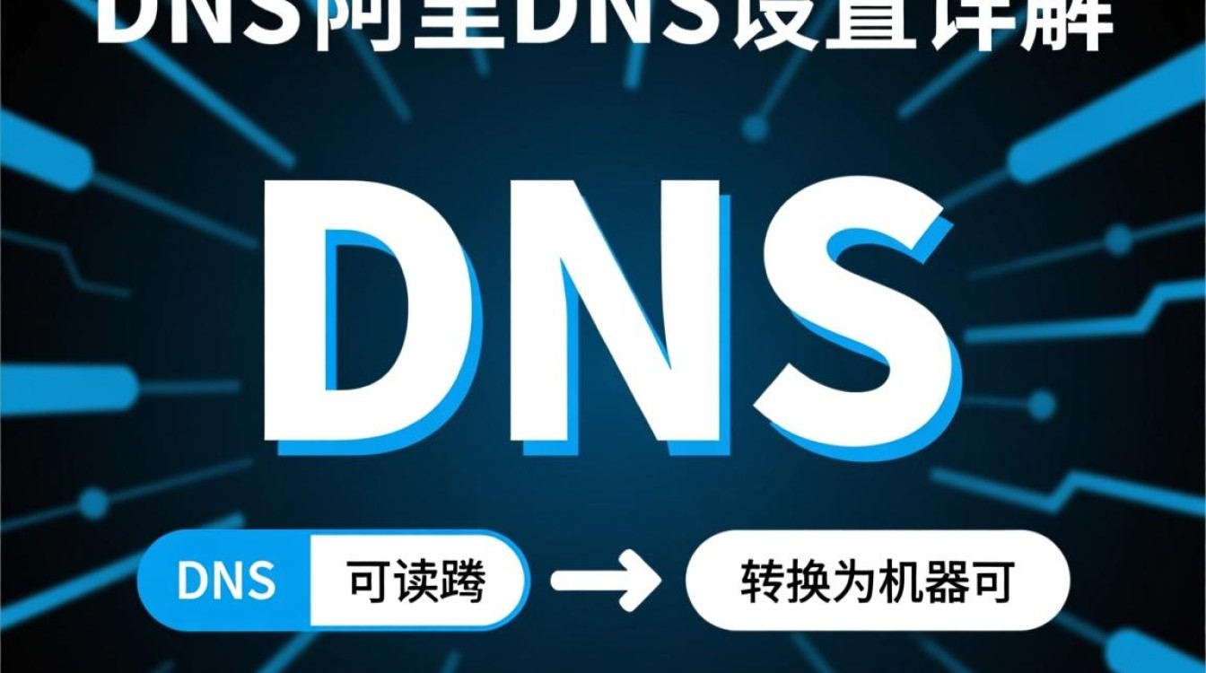 腾讯dns和阿里dns具体怎么设置？新手必看教程步骤详解