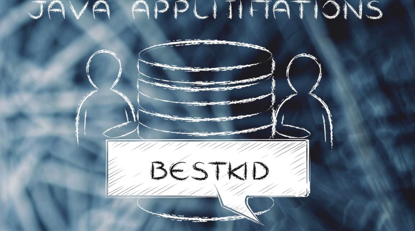 Java怎么保存数据库中数据到本地文件？