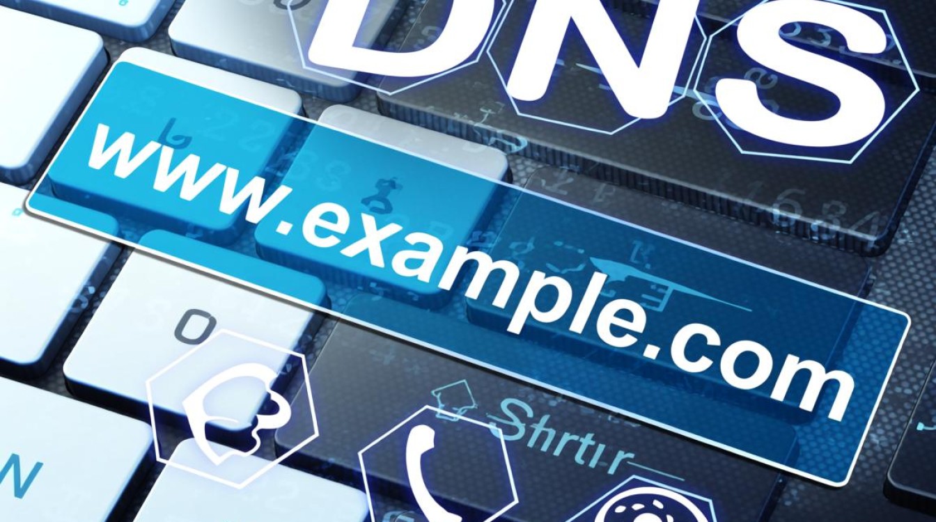 内网DNS和外网DNS哪个好?企业内网DNS和外网DNS怎么选? 内网DNS和外网DNS哪个好?企业内网DNS和外网DNS怎么选?