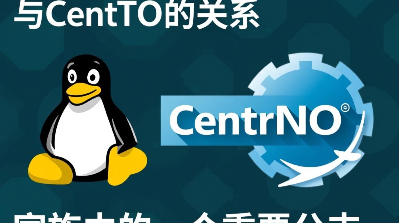 Linux和CentOS有什么区别?Linux是不是等于CentOS? Linux和CentOS有什么区别?Linux是不是等于CentOS?