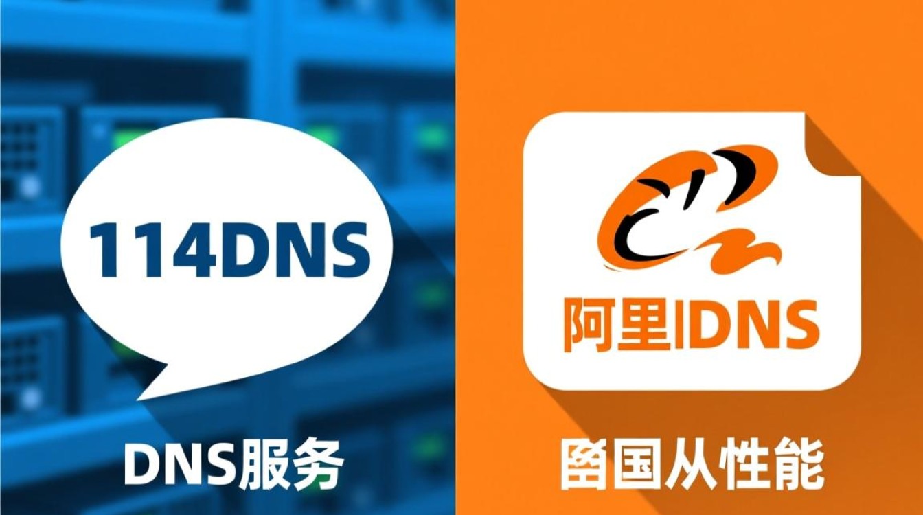 114dns和阿里dns哪个更适合家庭网络使用? 114dns和阿里dns哪个更适合家庭网络使用?