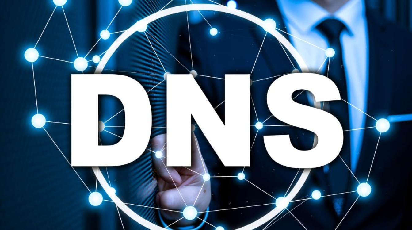 移动首选DNS和备用DNS该填什么? 移动首选DNS和备用DNS该填什么?