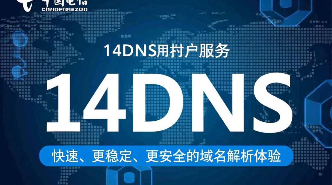 114DNS支持加密DNS吗?如何配置? 114DNS支持加密DNS吗?如何配置?