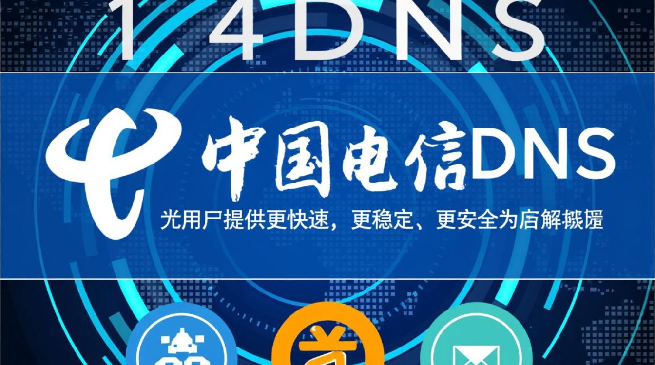114DNS支持加密DNS吗?如何配置? 114DNS支持加密DNS吗?如何配置?