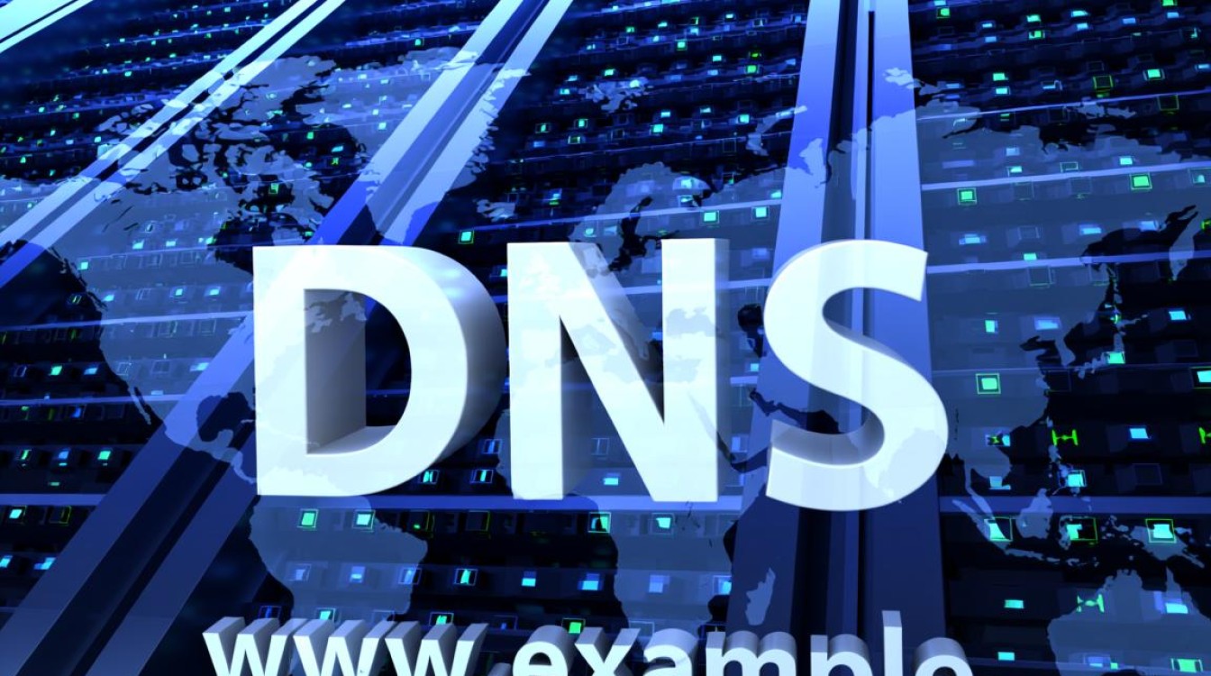 DNS和备用DNS必须都设置吗?不设置备用DNS会怎样? DNS和备用DNS必须都设置吗?不设置备用DNS会怎样?