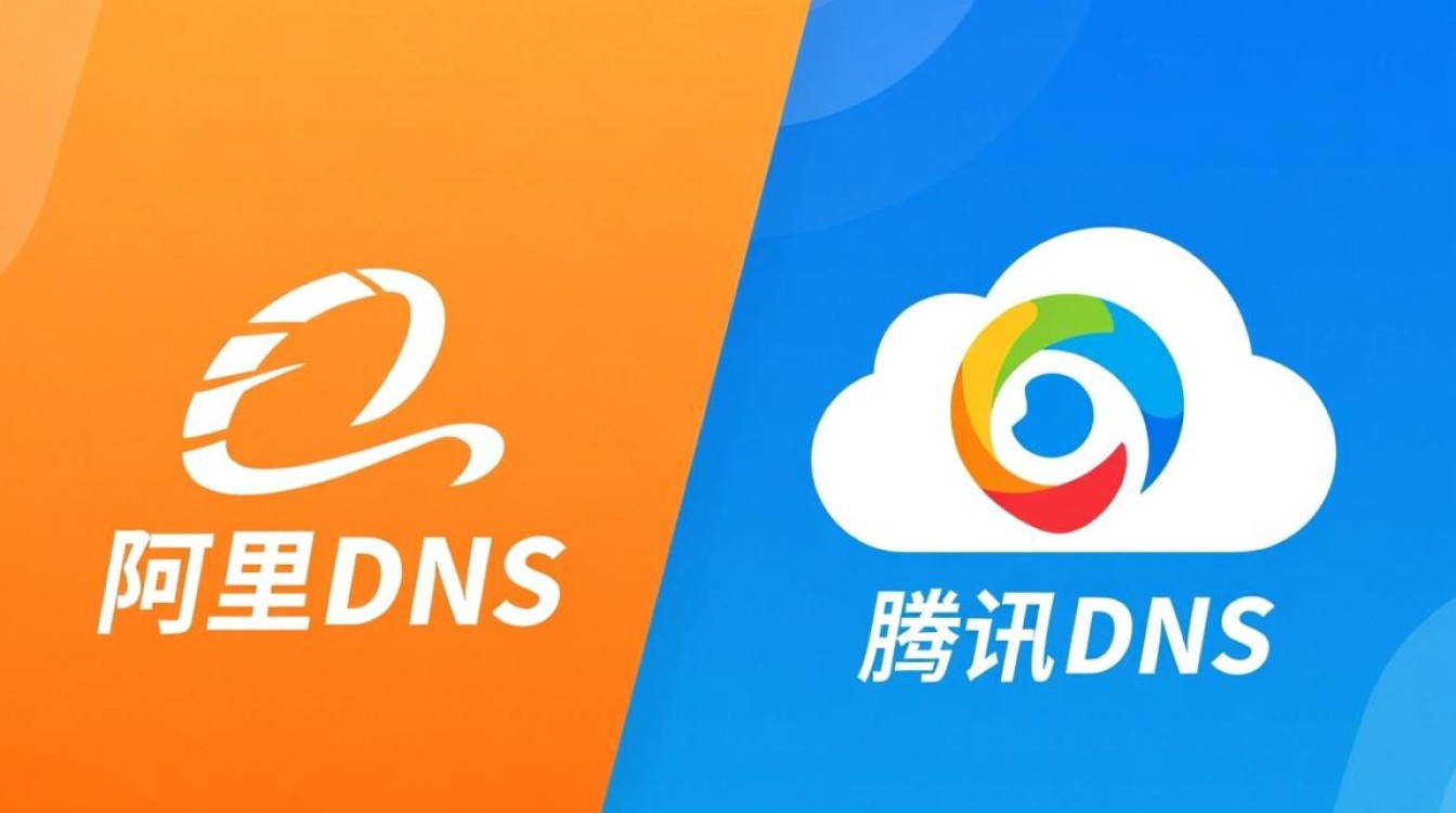 阿里DNS和腾讯DNS哪个好用？企业网站选哪个更稳定安全？