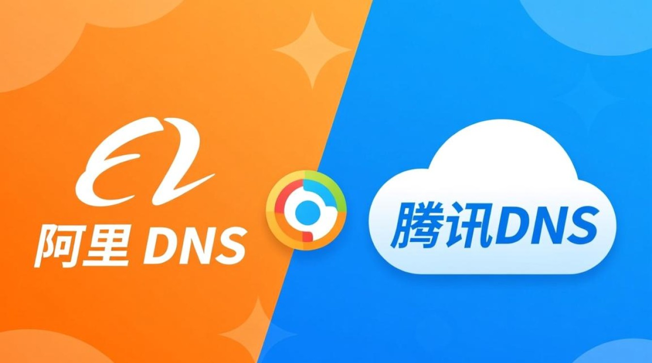 阿里DNS和腾讯DNS哪个好用？企业网站选哪个更稳定安全？
