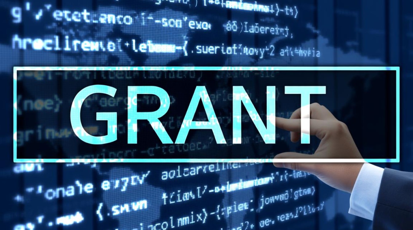 数据库grant语句具体语法与权限配置示例是怎样的？