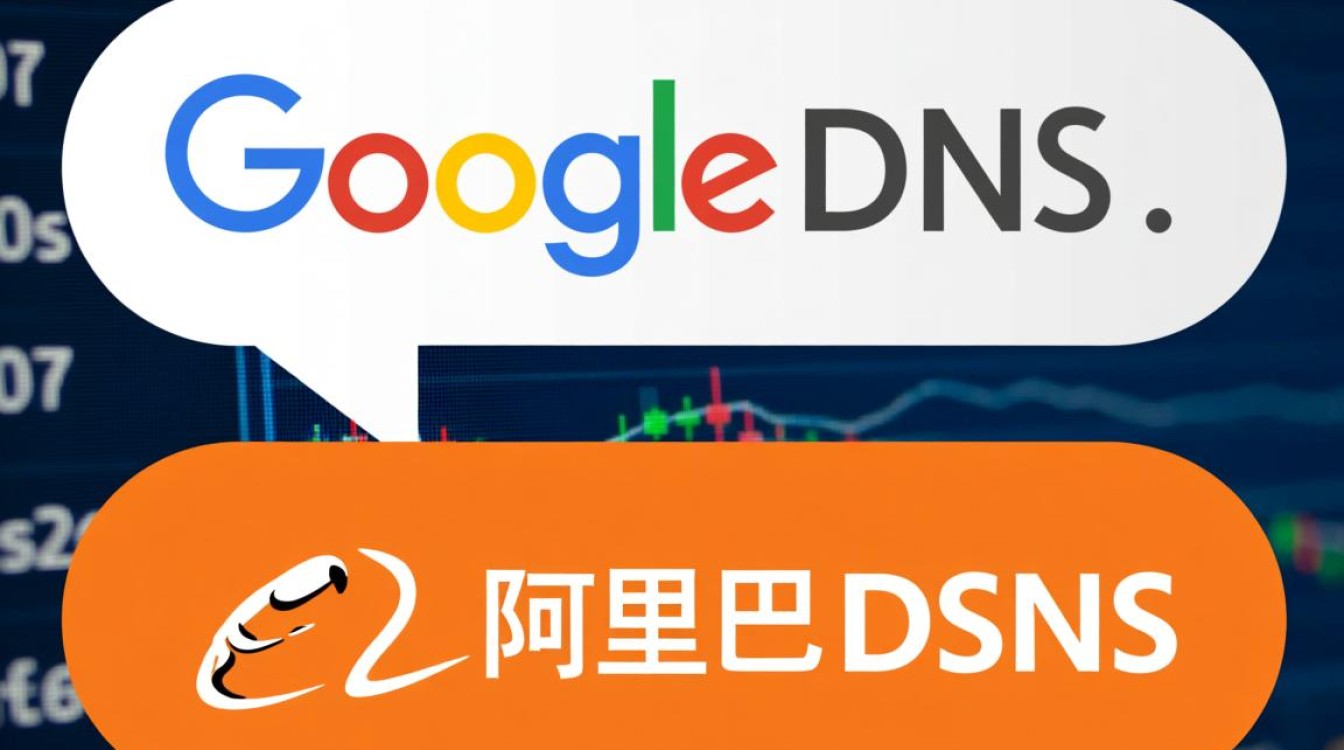 谷歌dns和阿里dns哪个好用？国内访问速度和稳定性哪个更优？