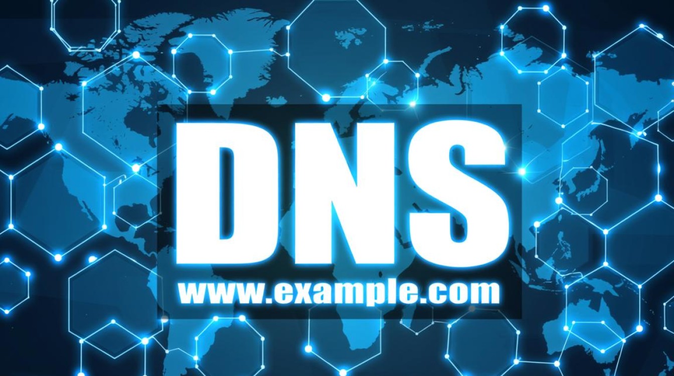 如何查询DNS是否为合法DNS？