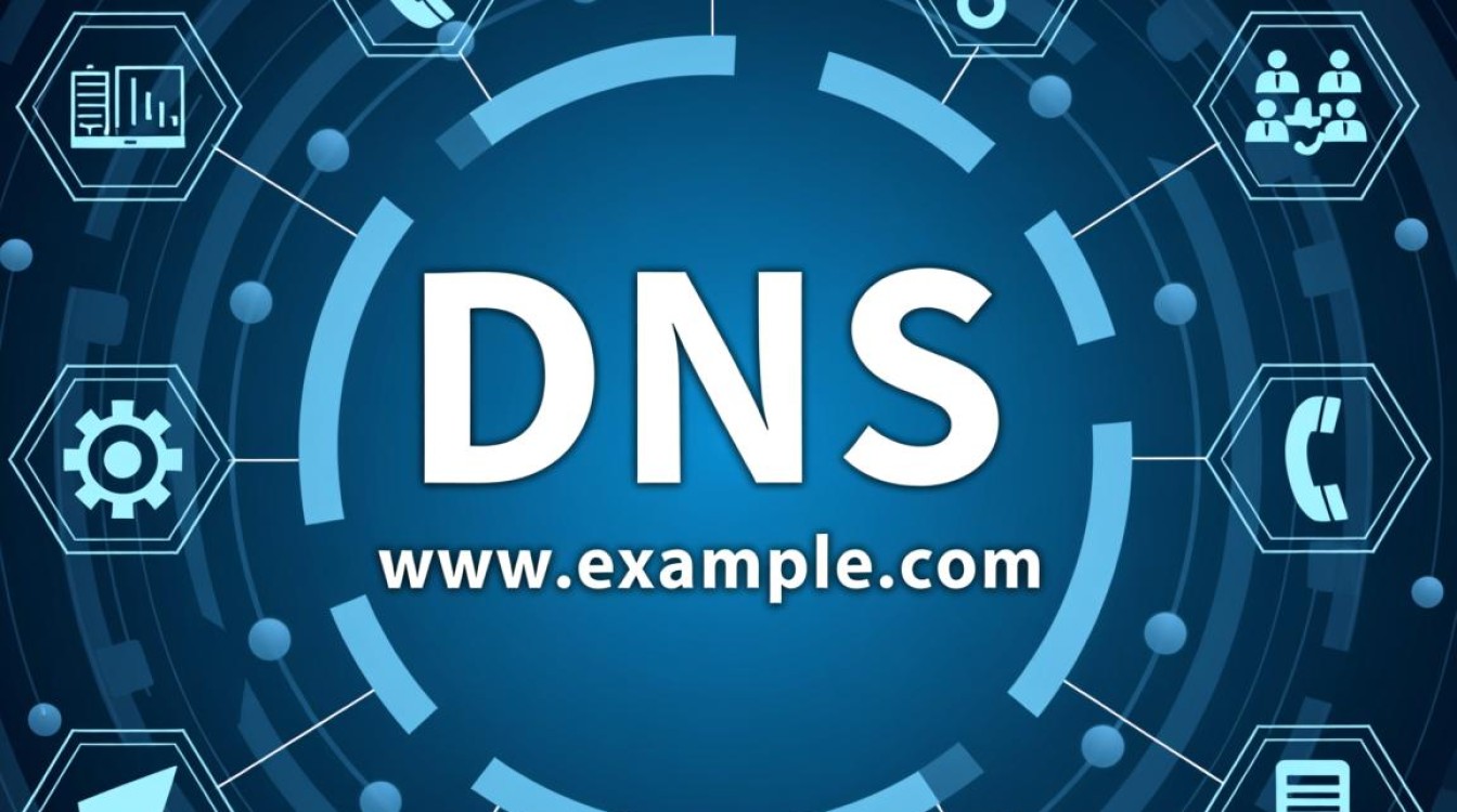 如何查询DNS是否为合法DNS？